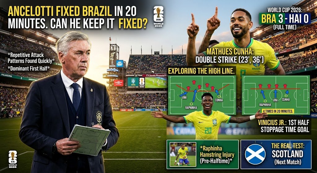 Brazil vs Haiti 2026 World Cup Ancelotti's Fast Fix