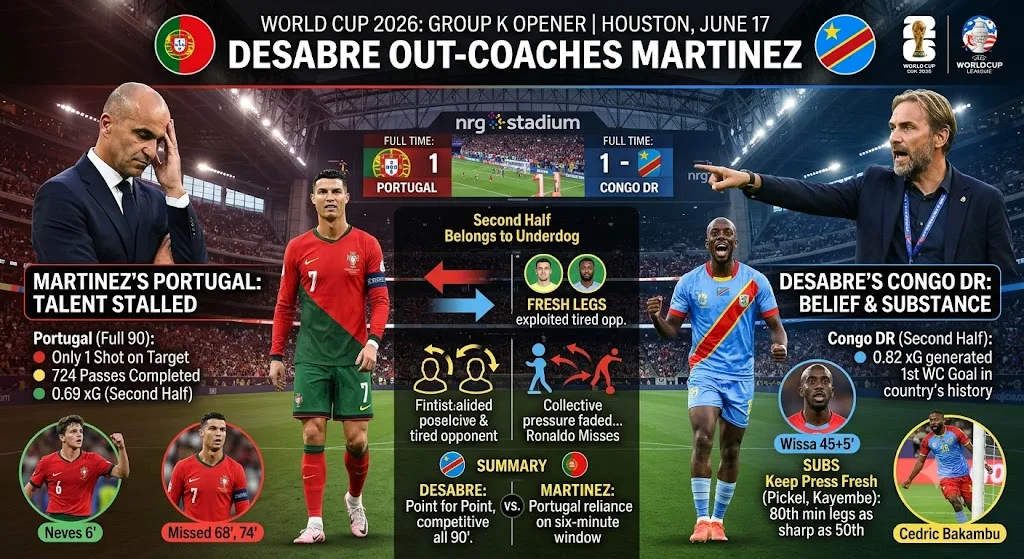 Portugal vs Congo DR 2026 World Cup Desabre's Shock Draw